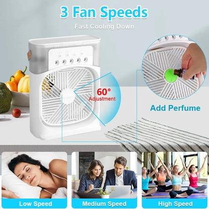 CoolBreeze Pro Portable AC Fan